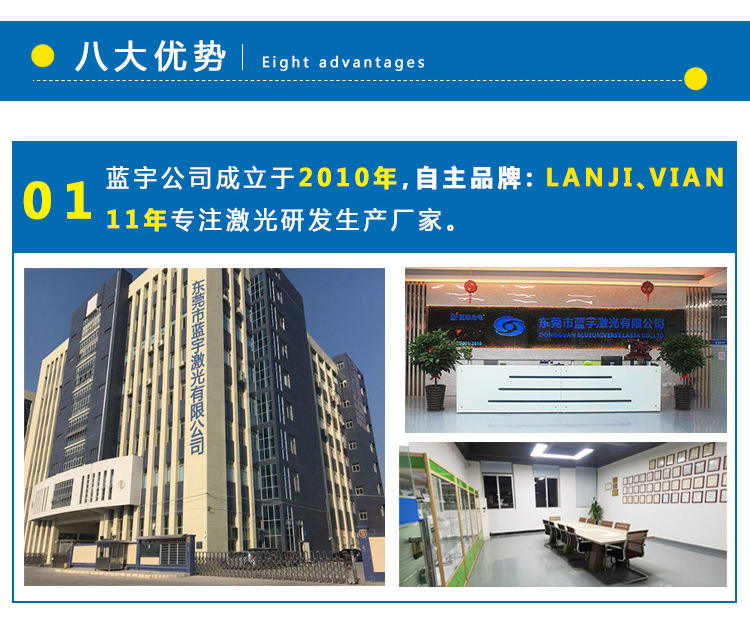 蓝宇激光实力工厂 (1)