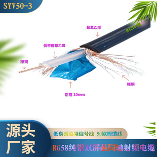 RG58���~�p����ͬ�S���l��| SYV50-3��˥�p���l��̖��50�Wķ����