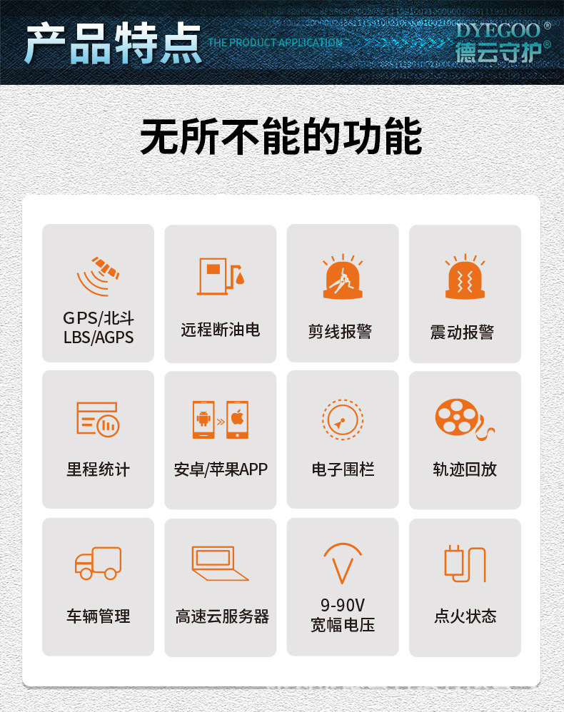 Factory Direct Sales 4g Car Electric Car Gps Locator Beidou Anti-Theft Device Oil Cut Off and Power Off Free 3-Year Traffic