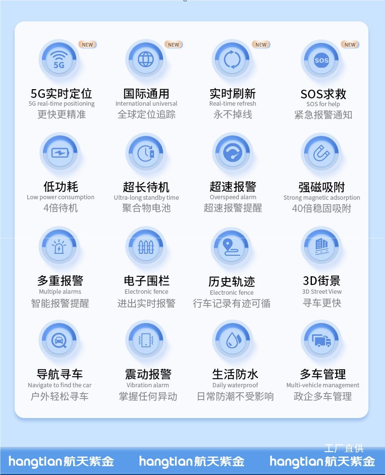 Universal Beidou GPS Locator for International, Hong Kong, and Macau Vehicles, Car Overseas Anti-Theft Tracking Device