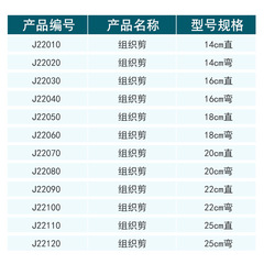 Shanghai Jinchong Organization Surgical Round Head Tissue Scissors 14-25cm Curved Head Dissecting Scissors Jinchong Medical Instruments