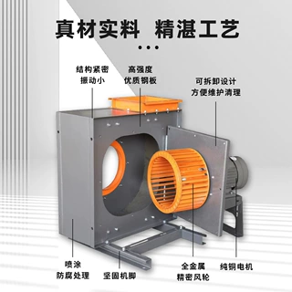 厂家直销专供11-62型离心式风机轴流220V 380V厨房抽烟离心通风机