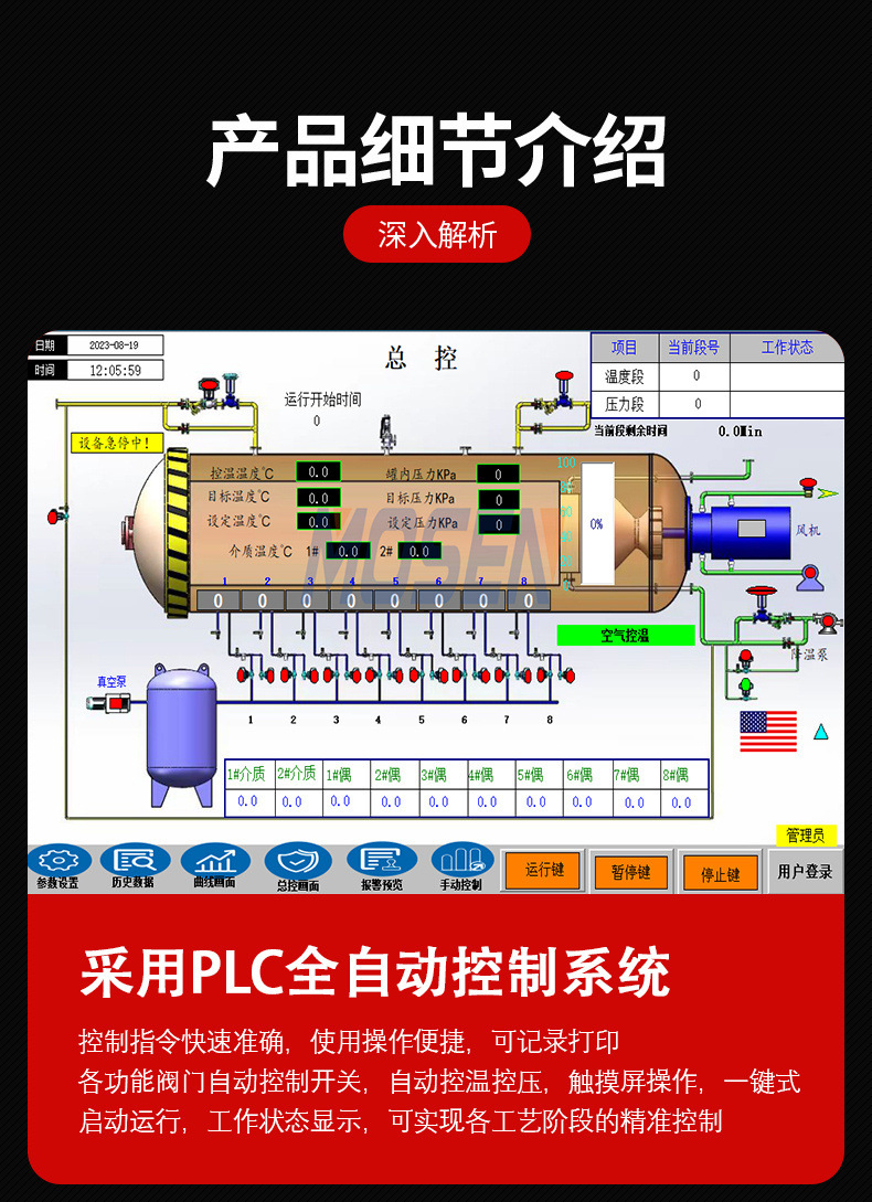 实验室小型高压釜设备 复合材料领域热压罐 配置罐内载物周转系统 阿里巴巴 