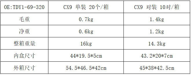 Suitable for Cx9 Sun Visor, Beige Gray Sun Visor with Light (10-15 Years) Tdy1-69-320