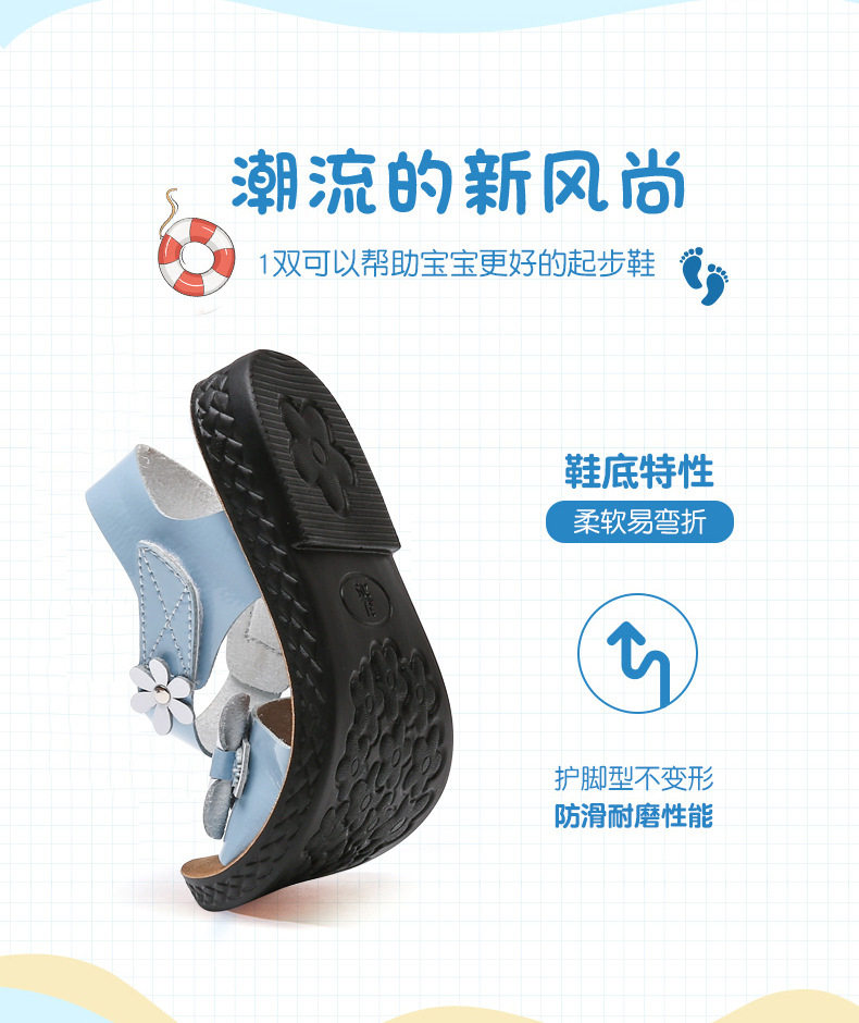 Dép sandal trẻ em đế mềm chống trơn trượt, quai ngang khóa cài, họa tiết hoa nhí — Màu tím, Xanh nhạt, màu vàng kim chi tiết 6