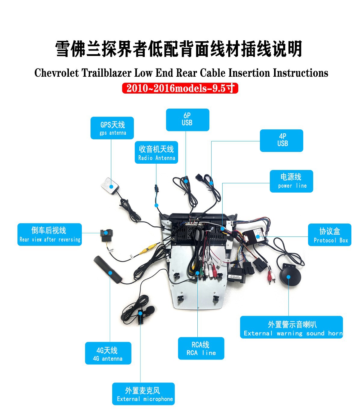 Suitable for Chevrolet Equinox 10-16 Car Central Control Screen Navigation Radio All-In-One Machine
