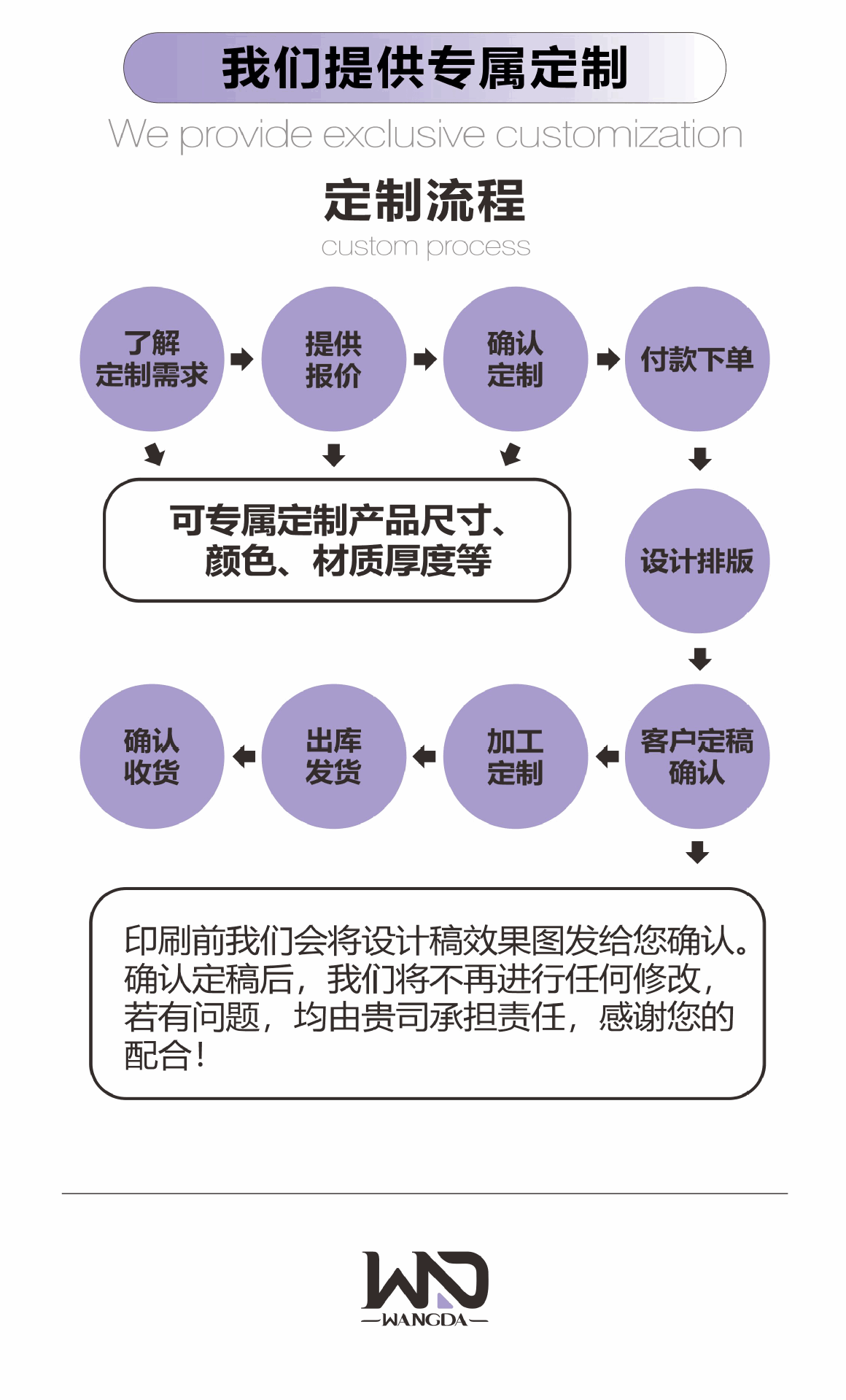 08697307663a9d6d2dc53a47a4c930