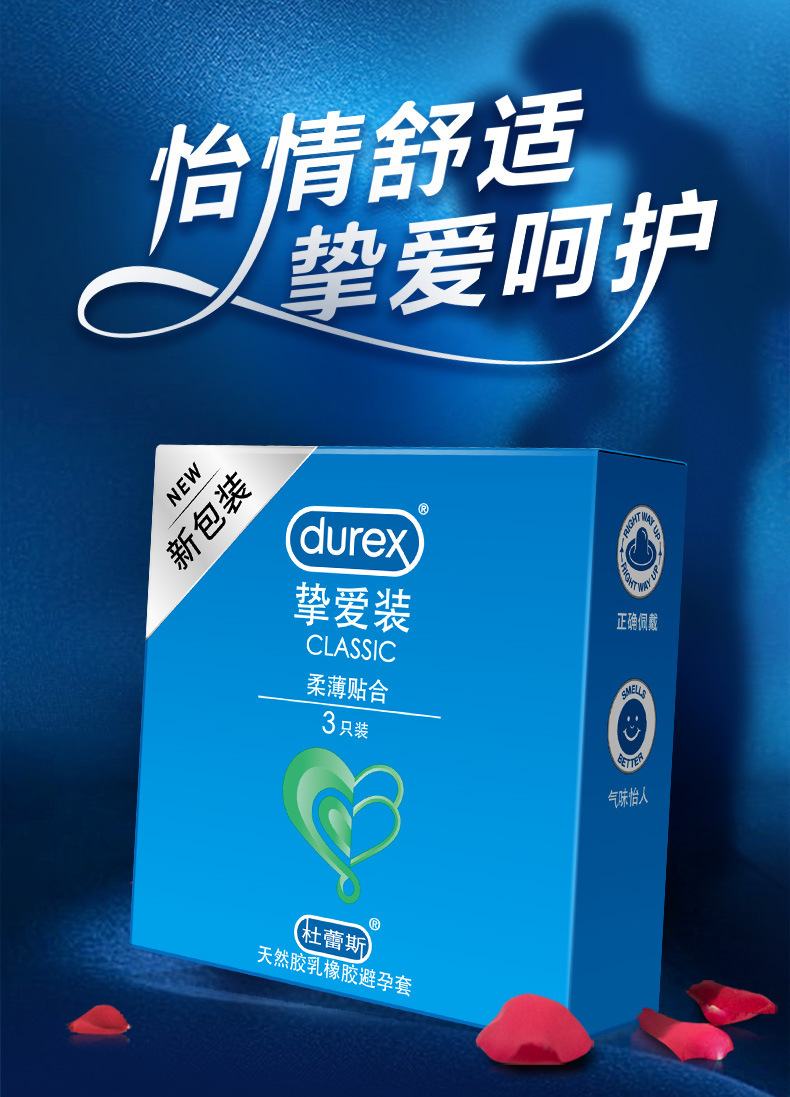 Durex Bold Love Ultra-Thin Latex Condoms with Hyaluronic Acid, Medium, 2-Pack — detail image 17