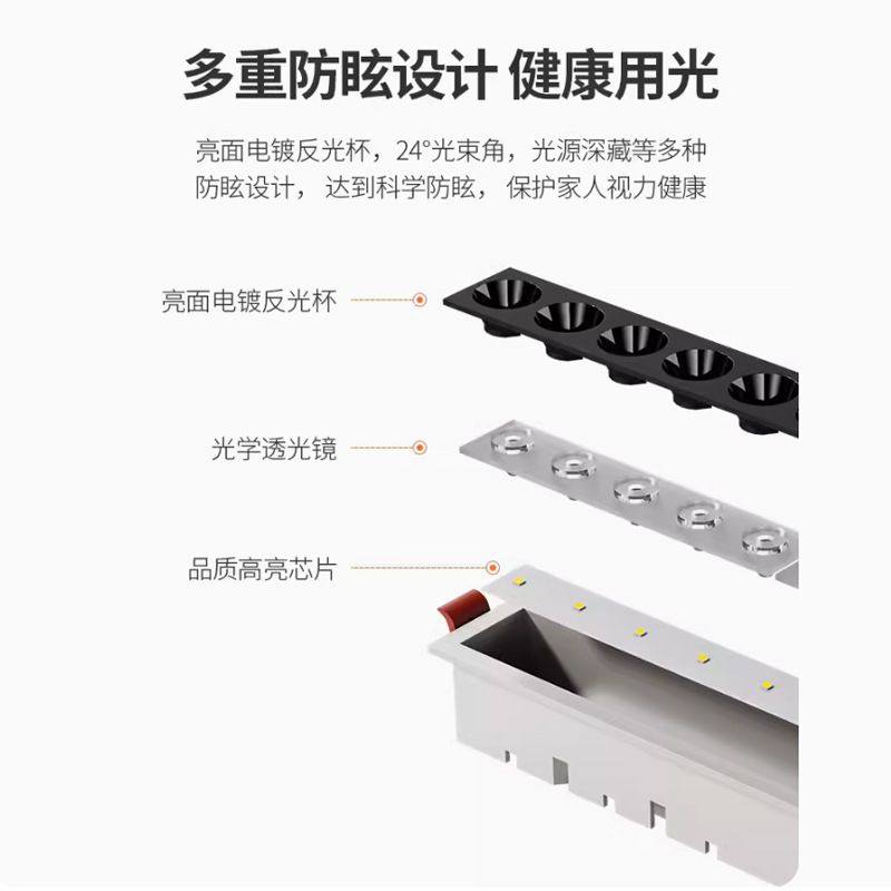 Embedded luz de la tira de la parrilla tira de LED foco antideslumbrante luz de techo pasillo sin luz principal iluminación de pared Luz de lavado