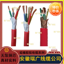 AGGKGG 450/750Vz|KGGRKGGP 0.45/0.75KV