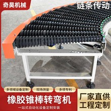 �o�����D���Cݔ�͙C90��180�ȭh�ΝLͲ���z�F���D���C��ˮ���� ��