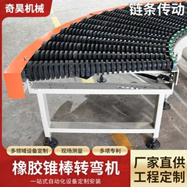 陶瓷生产机械;输送机;其他输送设备