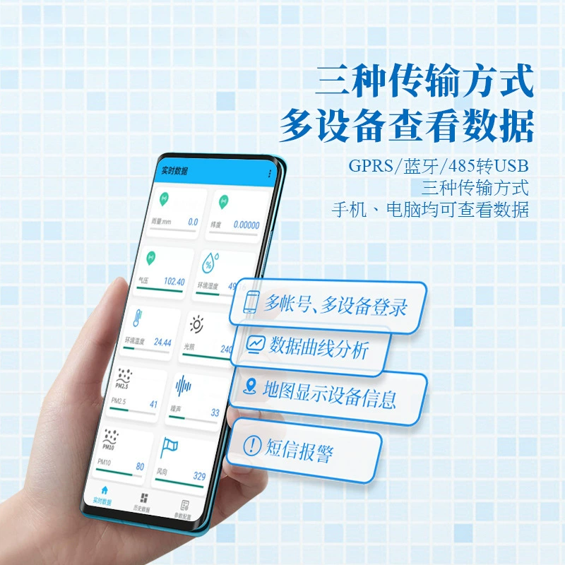 Наружная небольшая ультразвуковая автоматическая метеорологическая станция Микро-сельскохозяйственный кампус Наружная среда Беспроводная станция мониторинга