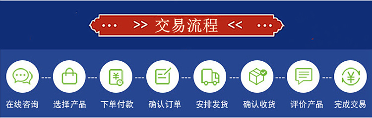 6交易流程
