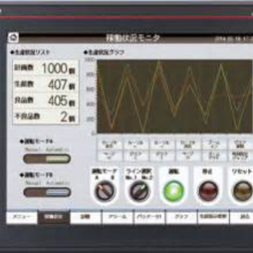 三菱mitsubishi HMI GOT2000系列 GT2512-STBA