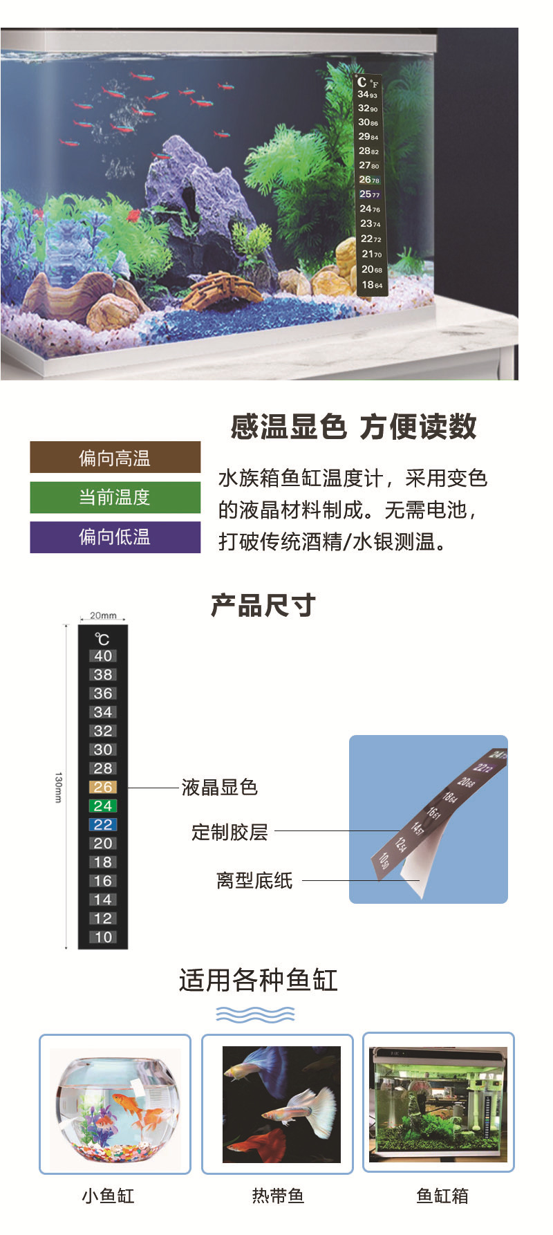 鱼缸详情条形的