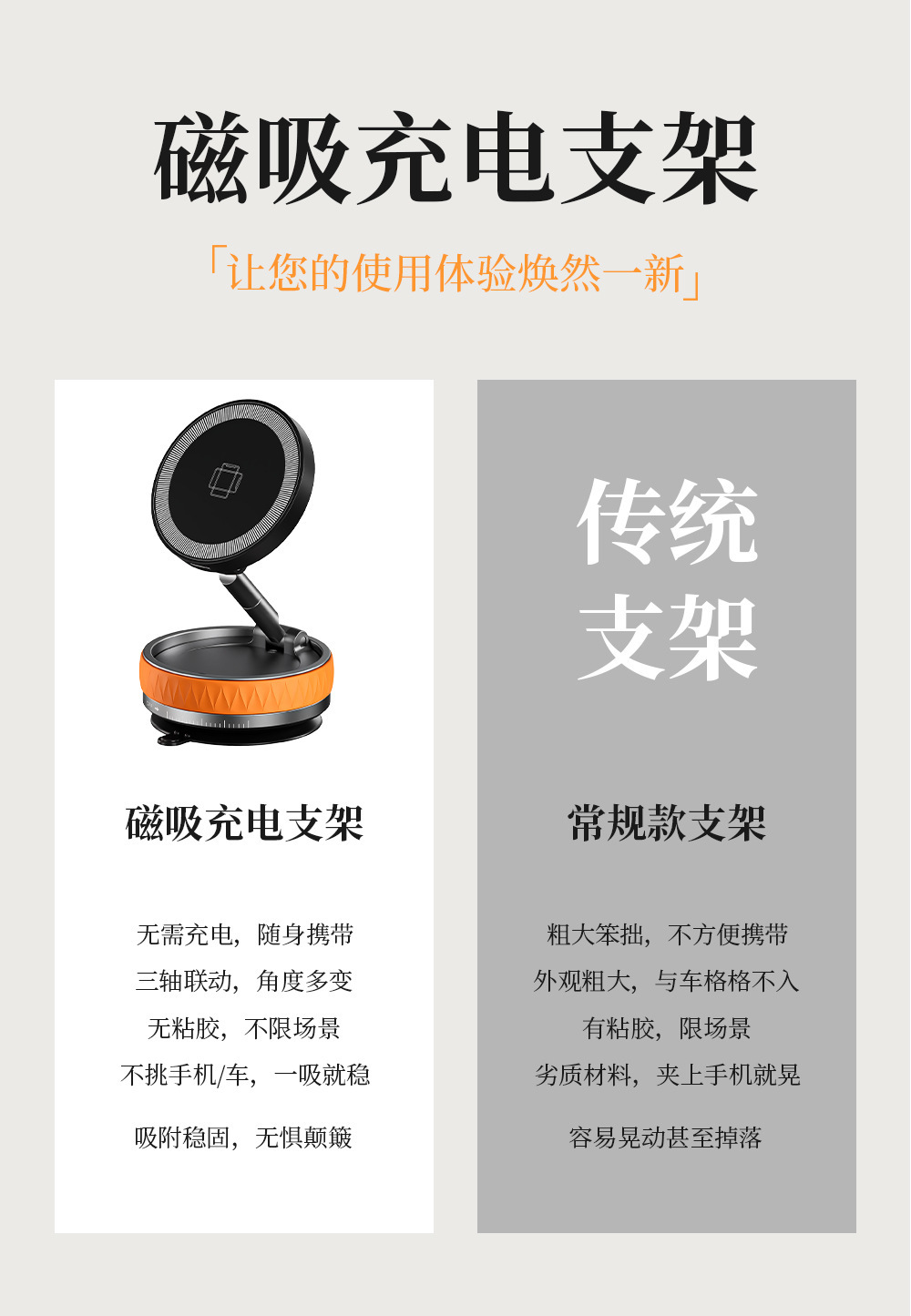 New Multifunctional Car Mobile Phone Holder with Wireless Charging, 360-Degree Rotation, and Magsafe Magnetic Mount