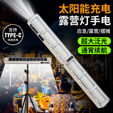LED���ʽ¶�I���������ƄӔ[��ҹ�г��L�m������������������