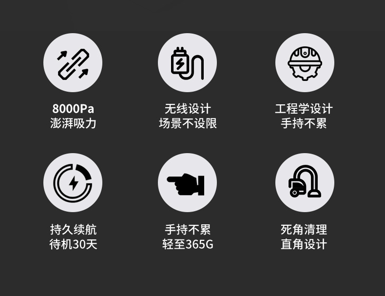 snjue car cleaner usb charging dual use in car and home wet and dry vacuum cleaner high power handheld wireless vacuum cleaner Specification drawing
