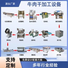 ��˿�����ӹ��豸��˺ţ��ɼӹ��������⸬���������豸�����