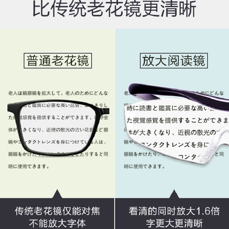 New product enlarged old flower glasses 1.8 times Bigvision…