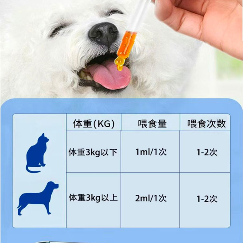 狗狗去泪痕精华口服液猫咪去泪腺痕神器宠物泰迪比熊博美祛除泪痕|undefined