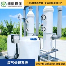 PP喷淋塔废气处理设备 工业酸碱废气洗涤塔 除臭净化装置
