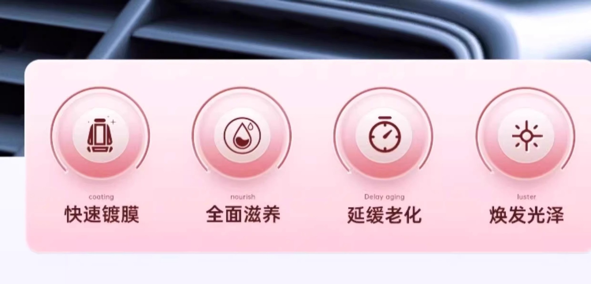 Dashboard Wax for Car Interior Coating, Plastic Parts Renovation Agent, Waxing and Polishing Special Decontamination and Maintenance Instrument Panel