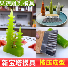 �¿�������͹��߲��P䓹��ߵ��ģ�߶���ͬ������bP�