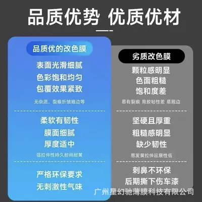Auto Color Change Film: PET liquid metal silver car color