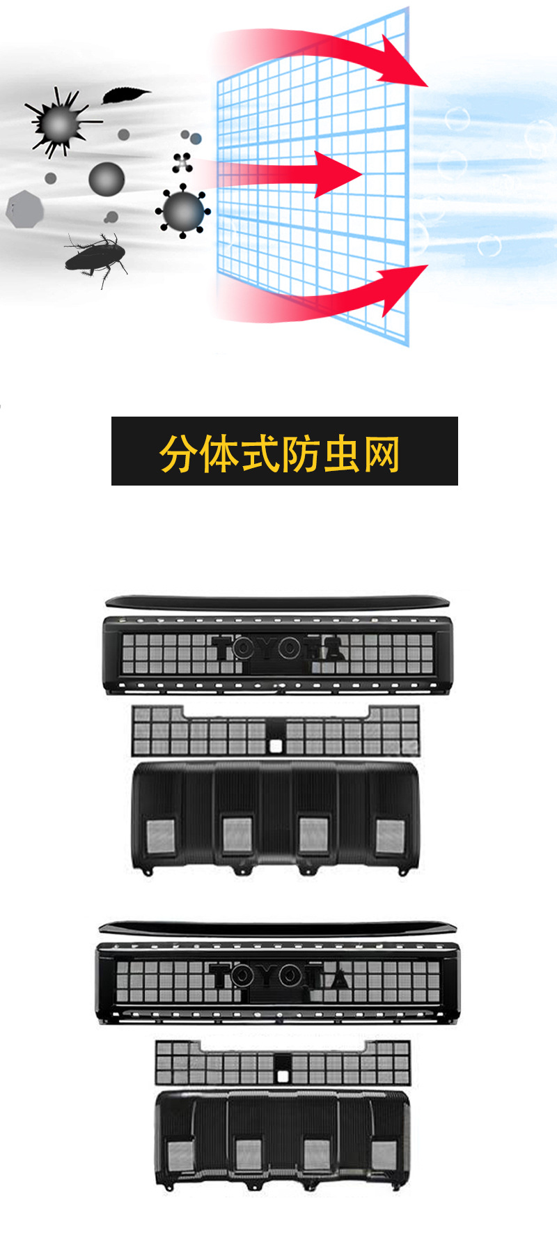 Suitable for 24-25 Toyota Overbearing/Prado Insect-Proof Net Special Medium Water Tank Protective Net to Prevent Mosquitoes and Willow Fluff