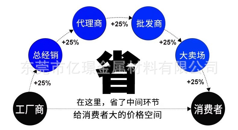 Details 12.jpg