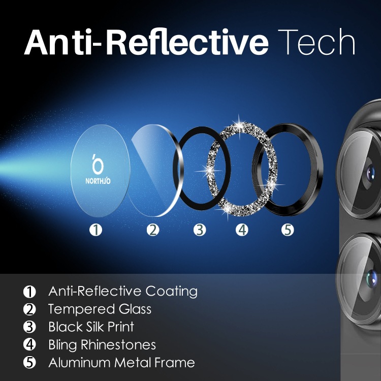 Película protectora de lentes de ojo de halcón NORTHJO