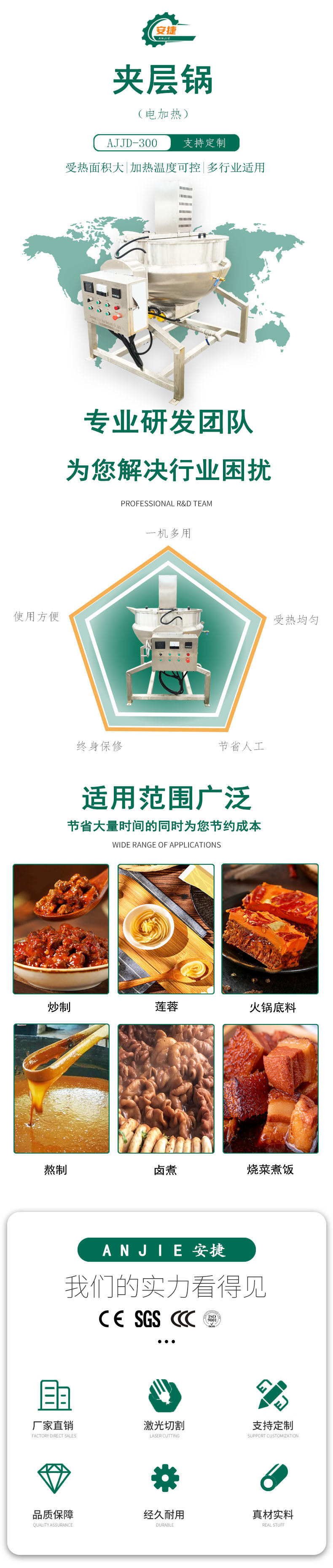 夹层锅详情页1