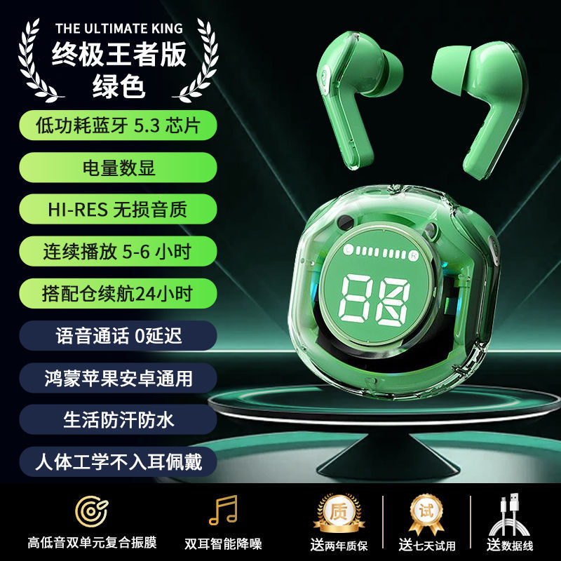 2025 新しい透明ワイヤレス Bluetooth ヘッドセットノイズリダクションヘッドセット高品質 Bluetooth ヘッドセットクロスボーダー Bluetooth ヘッドセット|undefined