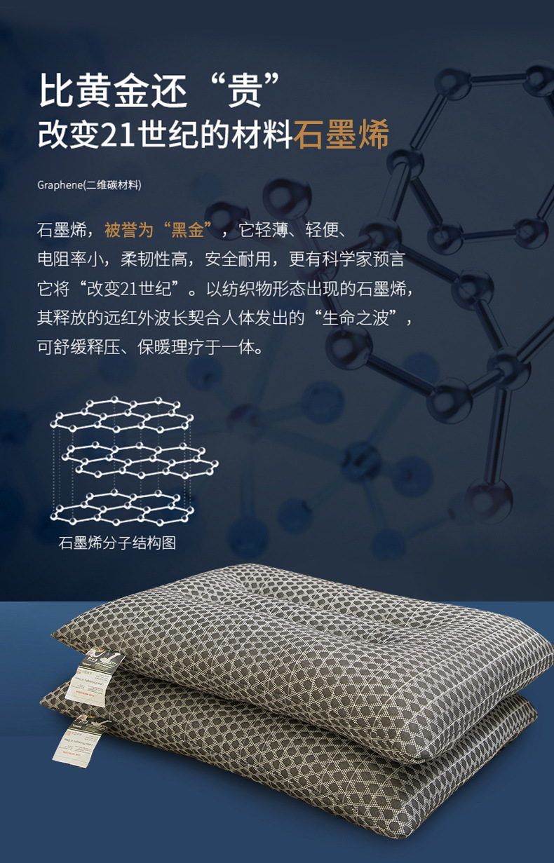 790-石墨烯-微电能乳胶枕-1_05.jpg
