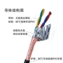 阻燃平方rvsp纯铜屏蔽线