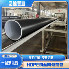 ����HDPE䓽z�W�Ǽ܏ͺϹ���|���o�������oˮ�܏S��