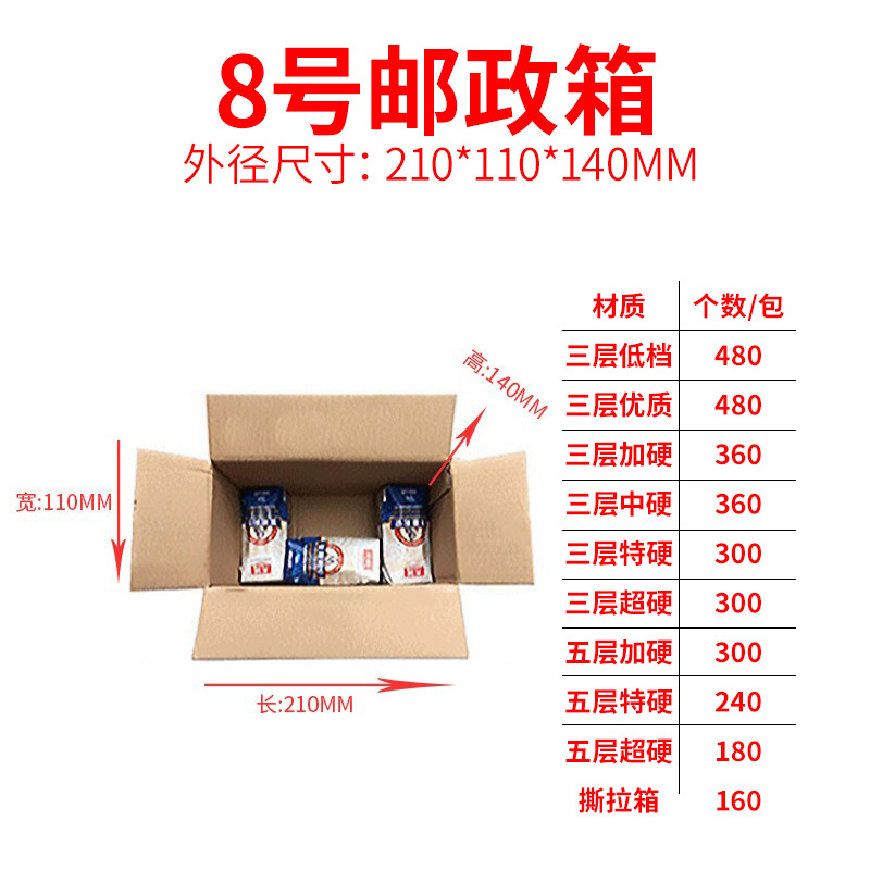 Cajas de cartón para envíos exprés, cajas de embalaje extra resistentes de cinco capas, cajas de cartón grueso para mudanzas, almacenamiento y logística, en stock.