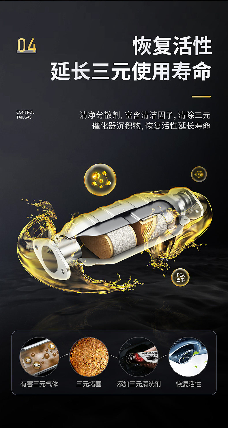 Car Three-Way Catalytic Converter Cleaner, Engine Noise Eliminator, Internal Fuel Additive, Carbon Deposit Remover, No Disassembly Required