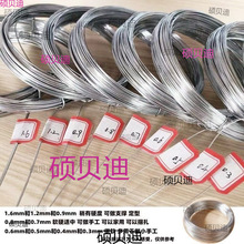 �ֹ��������ü��F�z����ˇ����ܛ�����ܹǼܻ�����С����\�z