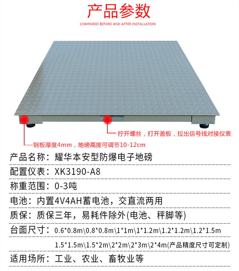 耀华防爆地磅参数图1