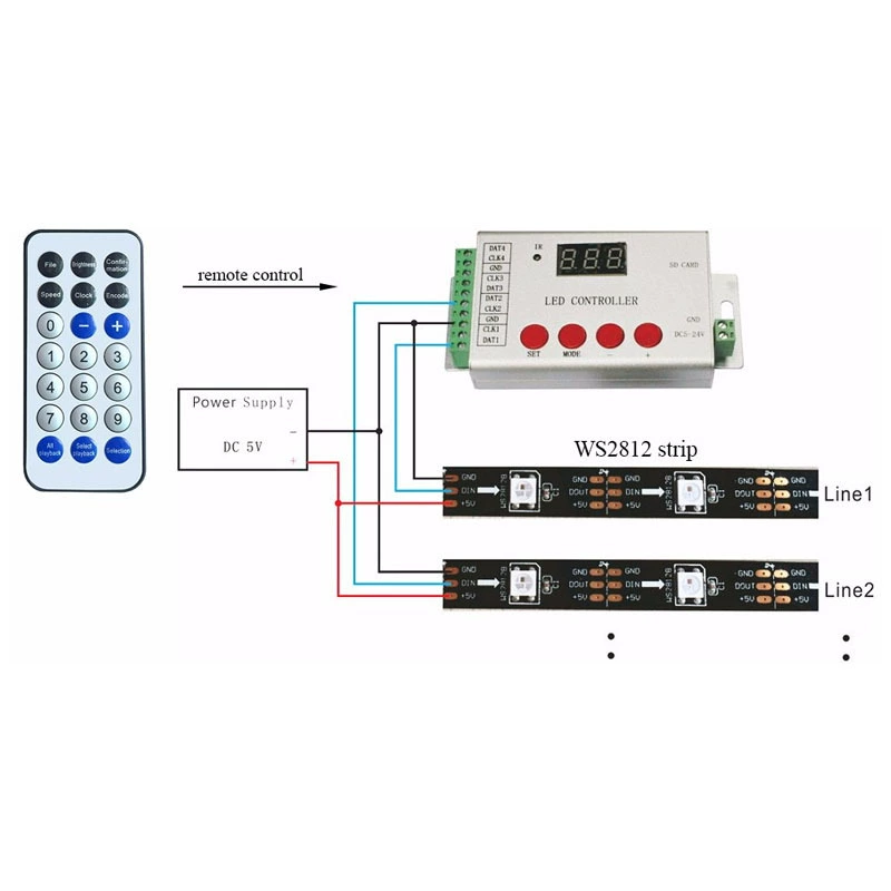 H802SE полноцветный LED-контроллер вместо SD-карты, DMX512 программируемый контроллер для 2811/2812/1903