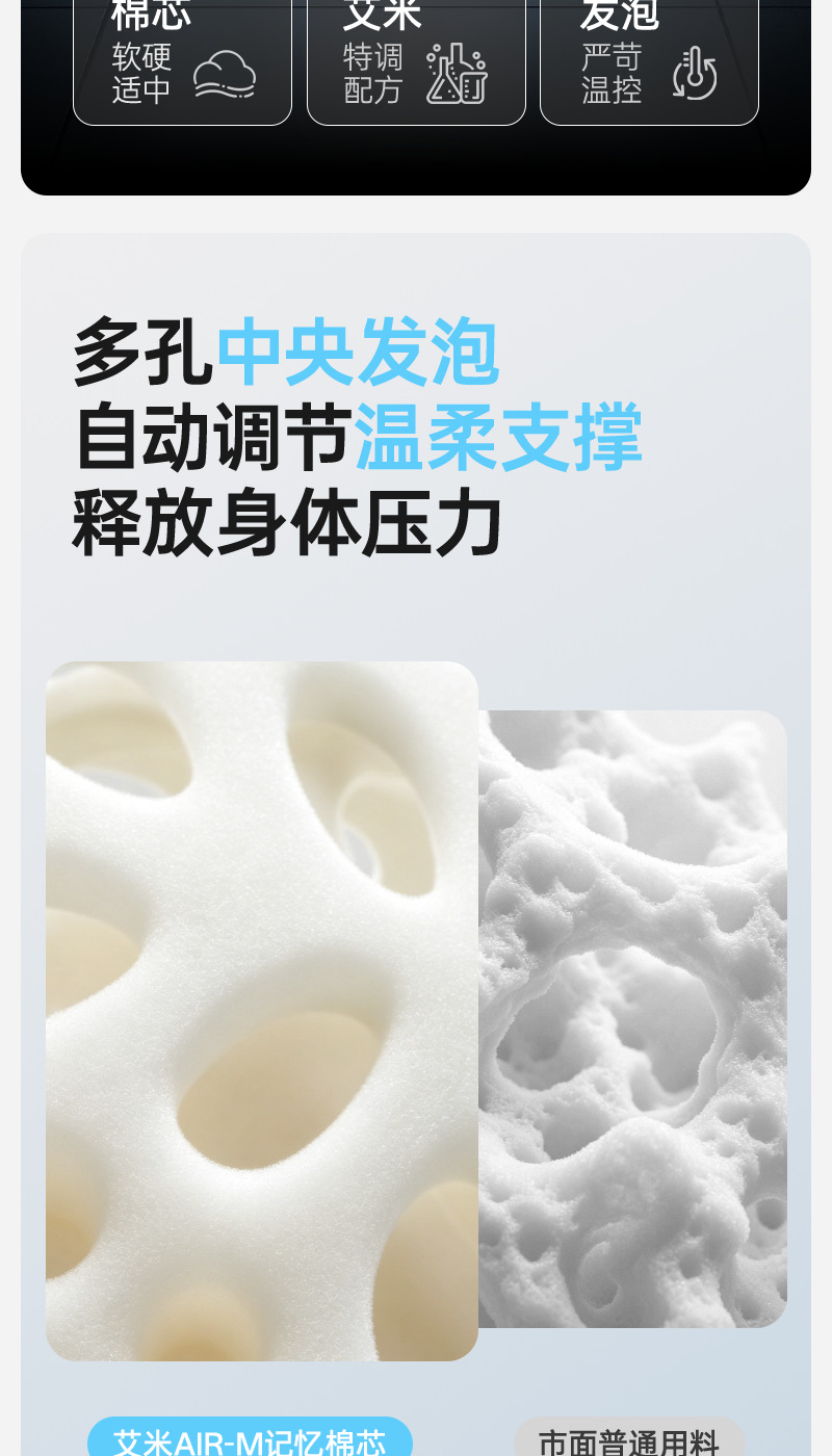 Car Lumbar Support Cushion Memory Foam Car Seat Backrest Cushion for Long Hours of Driving Without Fatigue Factory Cross-Border