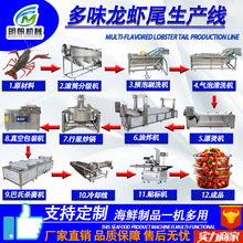 ȫ�Ԅ�С���r���a�� С���r��ϴ�ּ�������s���bȫ���O�� �ּ��C