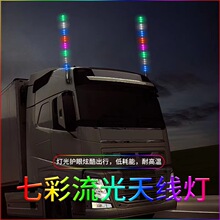 24v؛܇�쾀����܇�쾀����܇���bLED�߲��������R�����W���I���U