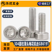 304Բ����ͷ÷����˿GB6191 Բ����ͷ÷������˿����ͷ�ڻ��λ���