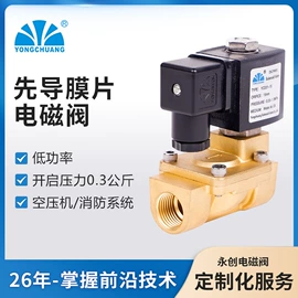 电磁阀;其他阀门;消防喷头