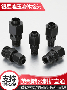 Һ���͹ܽ��^���Ӣ���D�����~�ܔU��ֱͨ���ݼy�D�Q���^