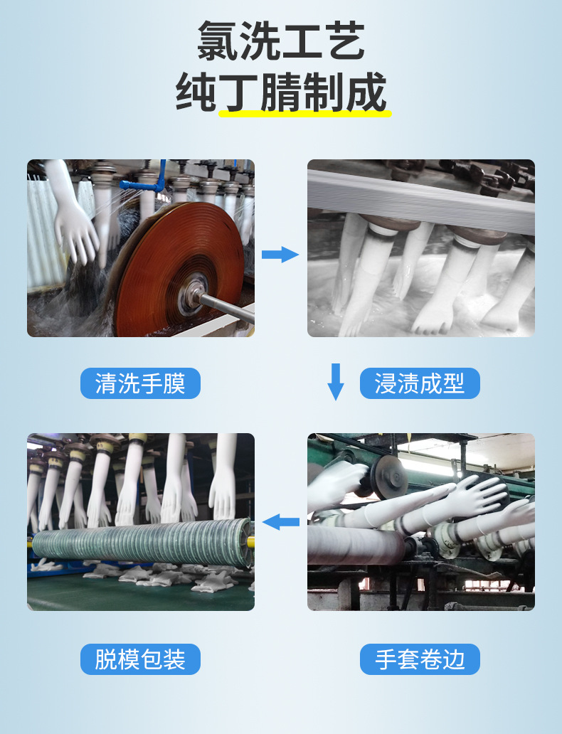 丁腈手套耐用型